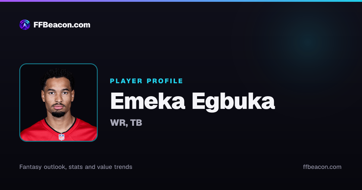 Emeka Egbuka Game Log | FF Beacon